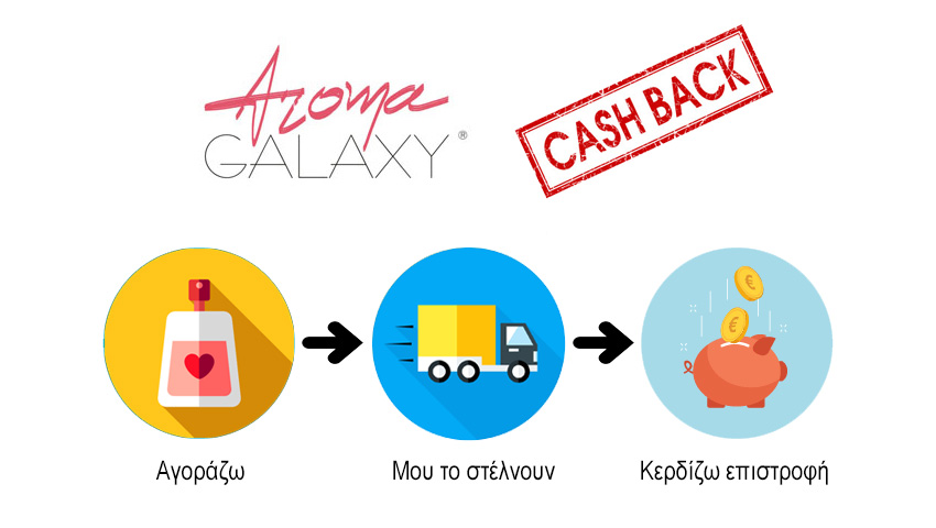 Aromagalaxy Cashback